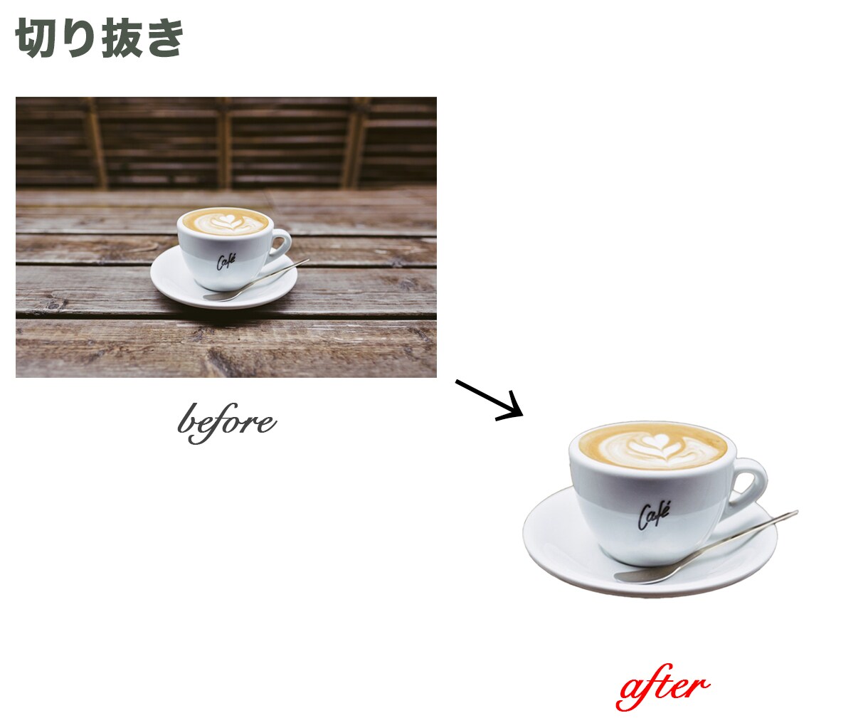 SNSやブログで使う写真の画像修正承ります 現役Webデザイナー兼レタッチャー、兼ブロガーが作業します。 イメージ3