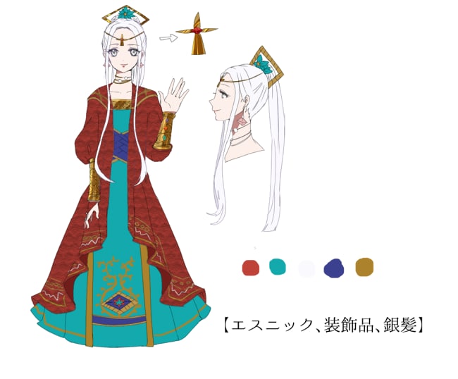 便利★オリジナルキャラクター設定画お描きします 絵描きさんにイラストをお願いするときにもスムーズです。 イメージ2