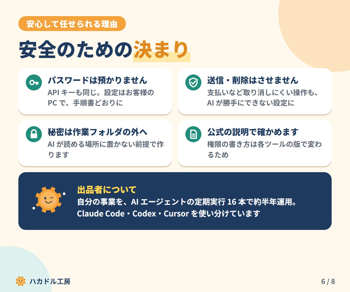 Claude Code等のAI作業ルールを作ります Codex・Cursorも対応。送信・削除をさせない安全設計 イメージ6