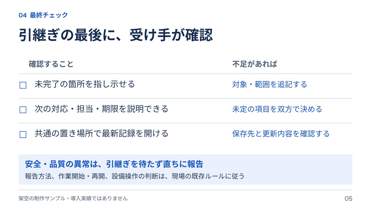 製造業の説明や提案を5枚のパワポに整えます 支給原稿から構成整理・図解まで。編集できる資料を納品 イメージ5