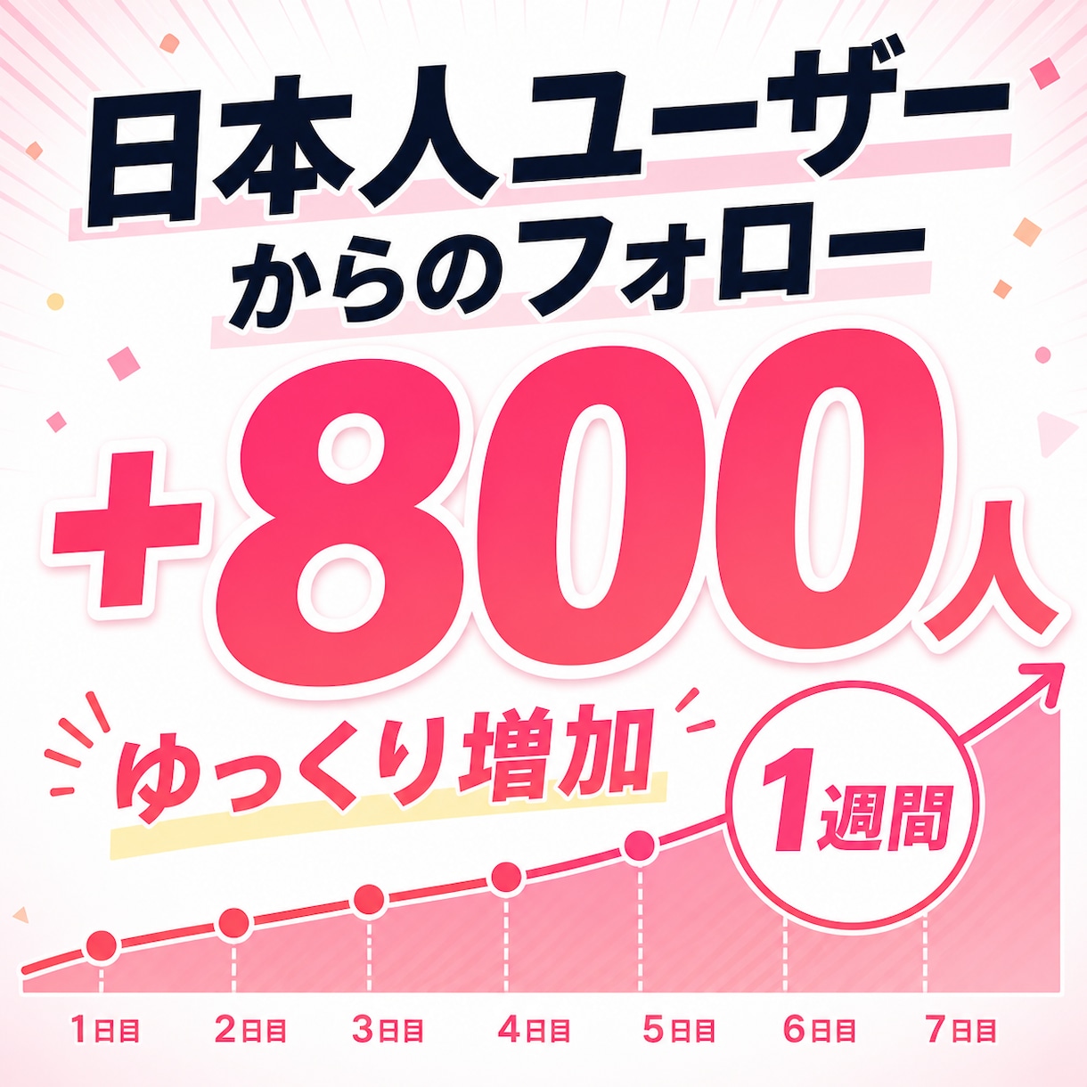 インスタグラム日本人フォロワーゆっくり増やします インスタ日本人800人増加！Instagram運用　補填保証 イメージ1