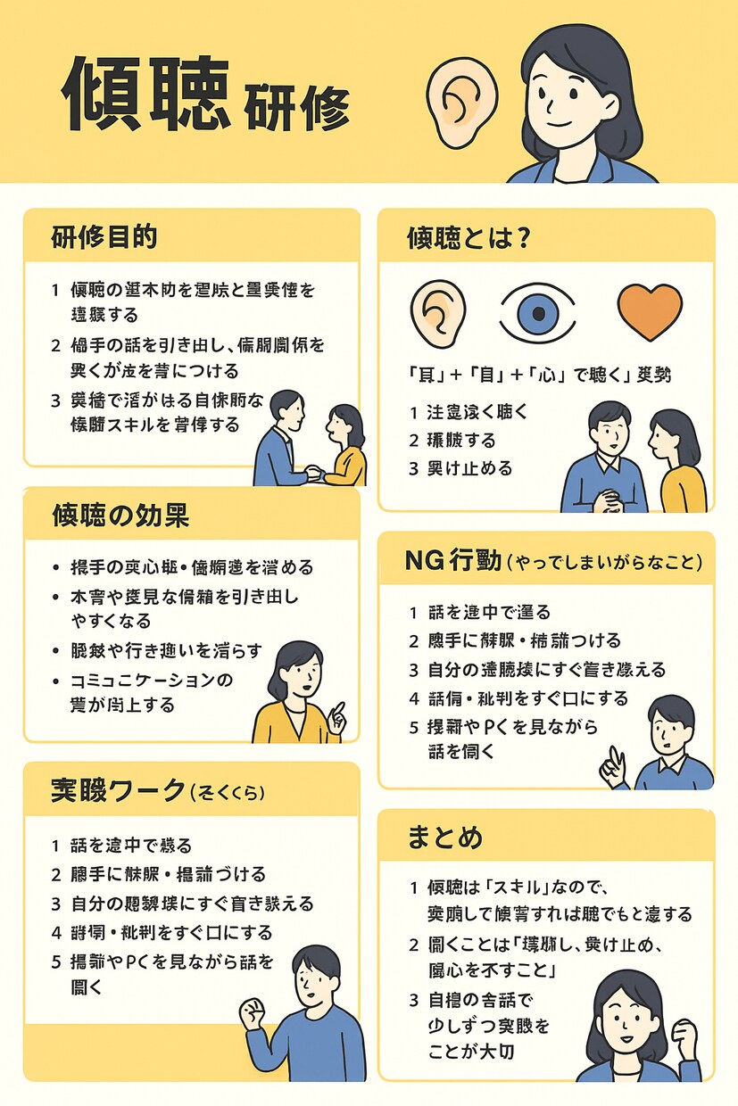 障がい福祉　『傾聴』パンフレットを提供します 『傾聴』について理解を深めよう イメージ1