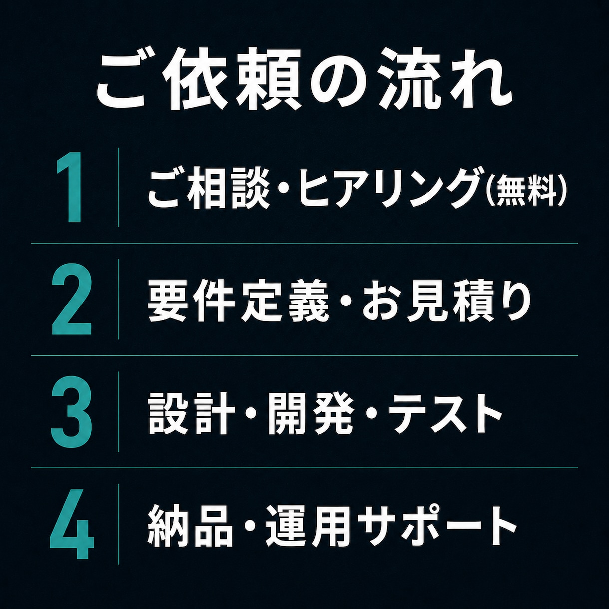 店内表示をスマホで即更新｜サイネージ構築します スマホで即更新｜呼び出し・お知らせ・メニュー表示 イメージ8