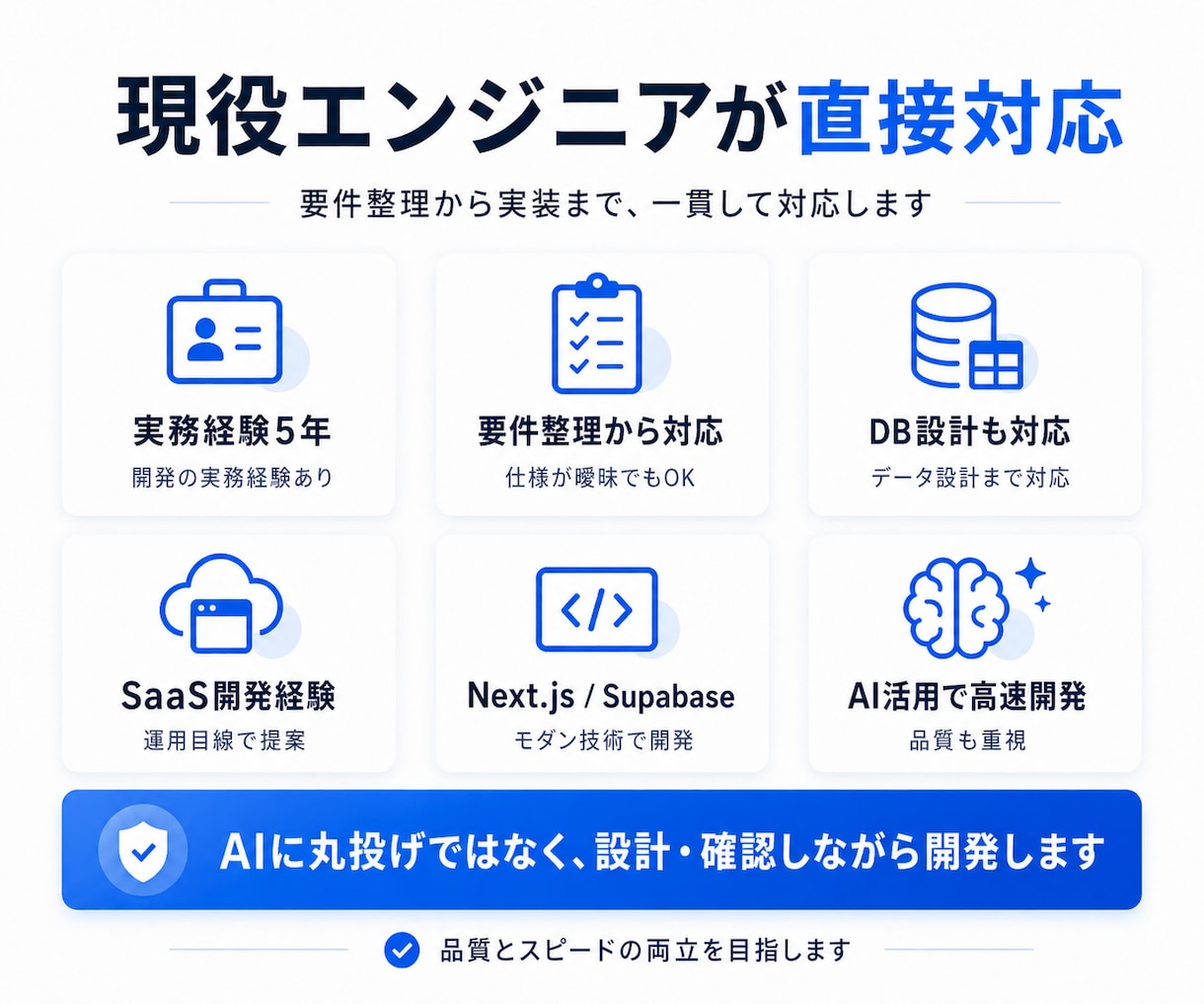 Next.jsで小規模Webアプリを開発します 現役エンジニアがWebアプリ・MVPを素早く実装します イメージ3