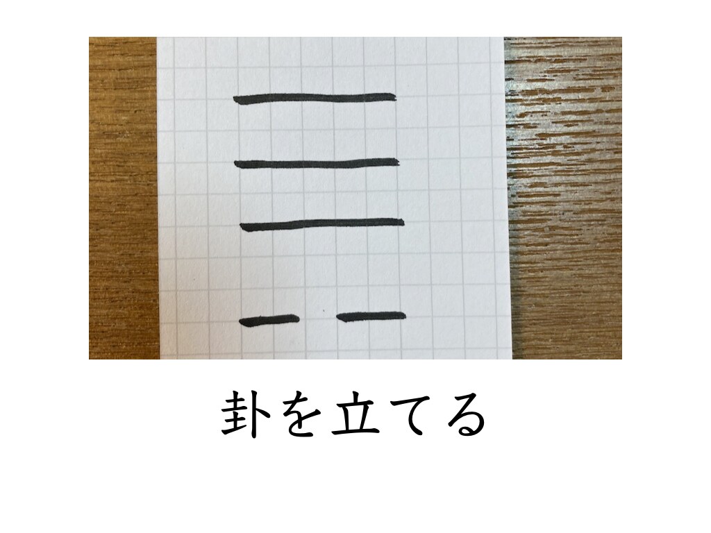 易占いの簡単な始め方アドバイスします サイコロとコインで始める易占い イメージ5