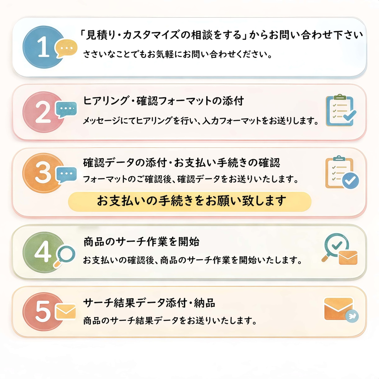 無在庫販売向け！タオバオ 在庫確認 を代行します Taobao／Tmall／1688 対応 イメージ3
