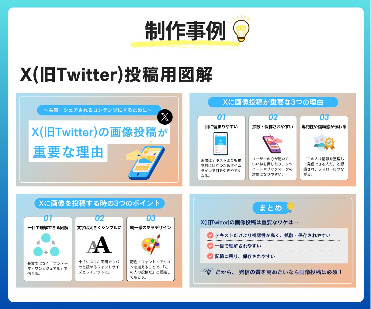 伝わる・拡散される図解をデザインします 情報をわかりやすく整理し、反応を高めます！各種SNS画像対応 イメージ7