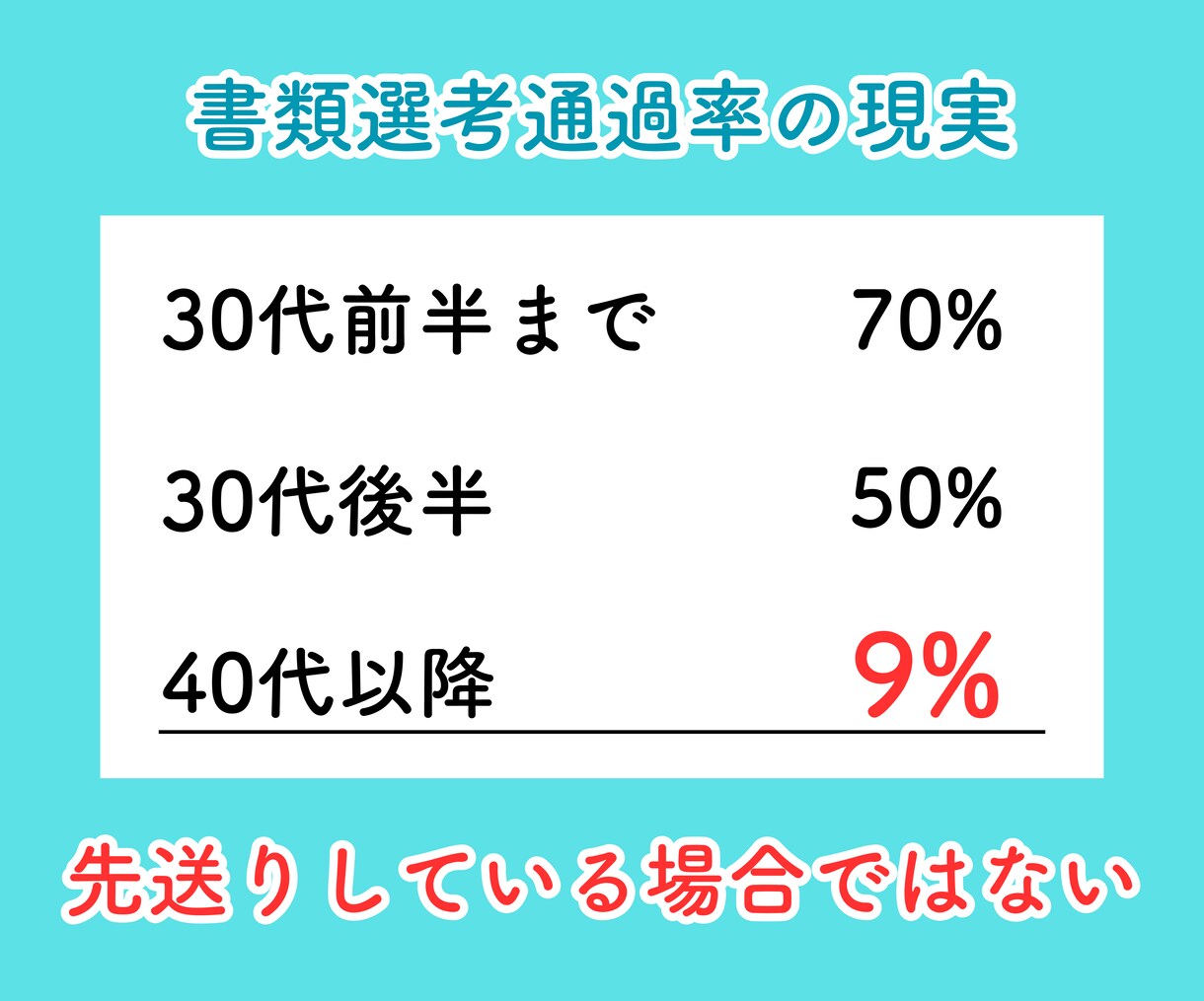 やりたいことを見つけたい方の転職相談にのります 書類通過！自己理解で一歩先に進めるためのキャリアコーチング イメージ6
