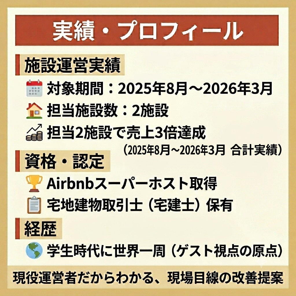 民泊OTA改善オンライン相談60分承ります ー話しながら今週動ける改善策を一緒に決める イメージ3
