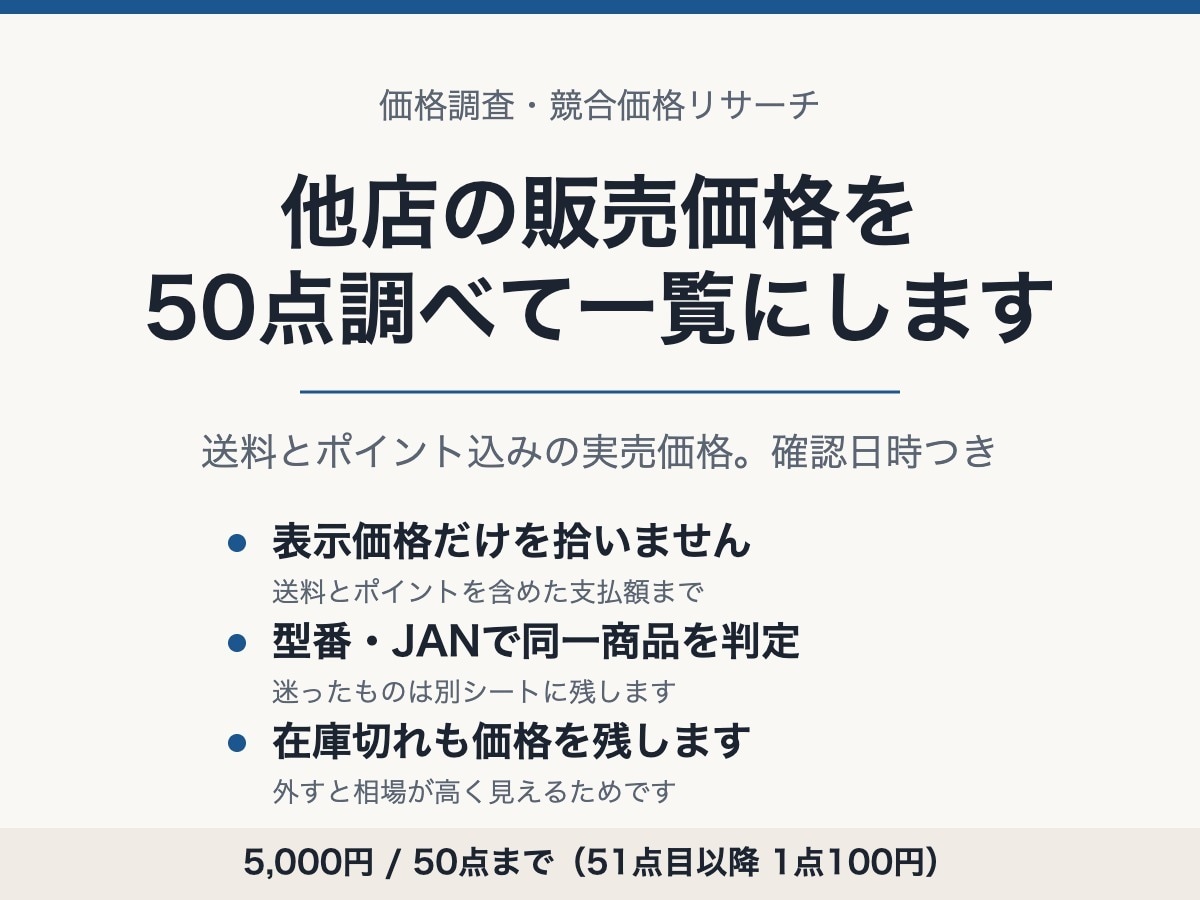 他店の販売価格を50点調べて一覧にします 送料とポイント込みの実売価格。確認日時つき イメージ1