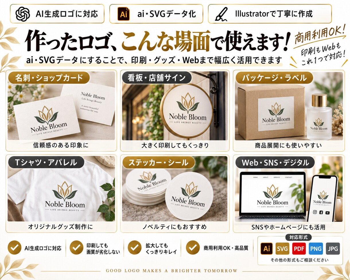 AIで作ったロゴをai・SVGデータに変換します AIで作成した画像を印刷に使いやすいベクターデータへ整えます イメージ3