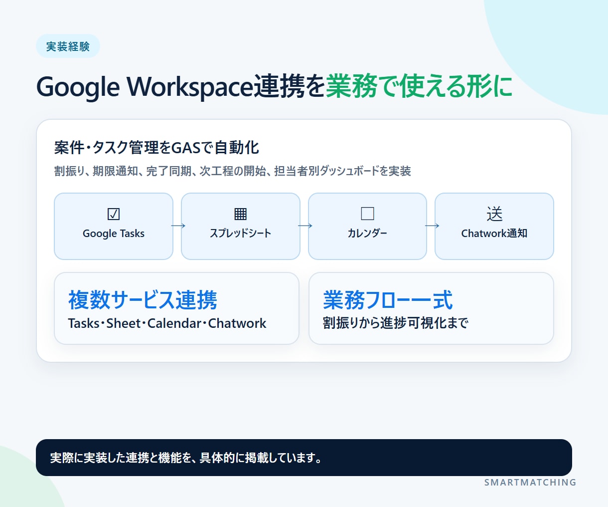前任者不在のGASを引き継ぎ・復旧します 仕様書なし・作成者退職・動かないGASに対応 イメージ5