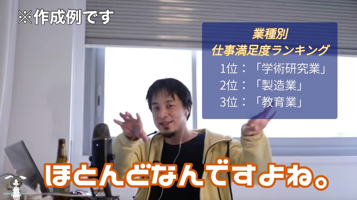 動画テロップ入れ、カット代行します 切り取り動画、その他YouTubeなど！ イメージ4