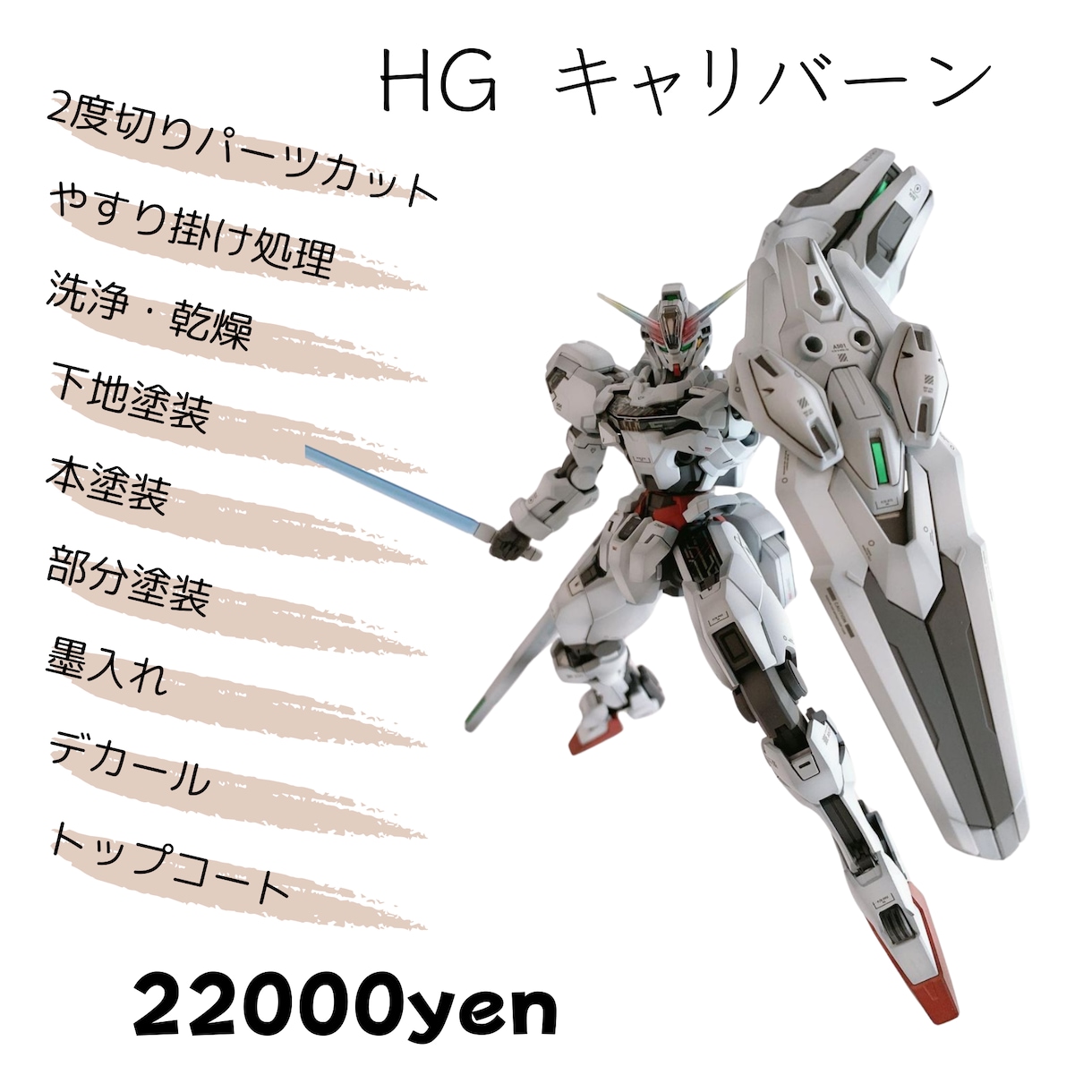 プラモデル塗装承ります 初めての方でも大丈夫！一緒に仕上がりを決めていきましょう！ イメージ3