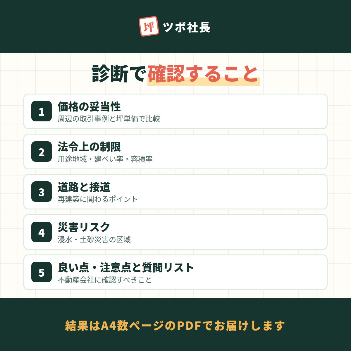 その物件の弱点、買う前に現役不動産社長が調べます 営業マンが言わないリスクを、中立の立場でPDF診断 イメージ4