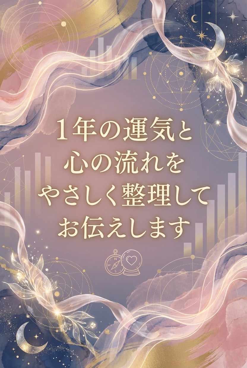統計モデリング×深層心理で一年を鑑定しまます 数字は嘘をつかない。感覚ではなく、傾向で読む一年。 イメージ1