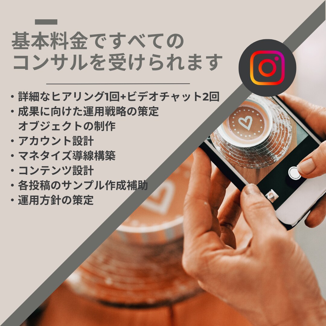 プロマーケターがあなたのアカウントをコンサルします 基本料金でヒアリング1回+ビデオチャット2回と充実の内容！ イメージ4