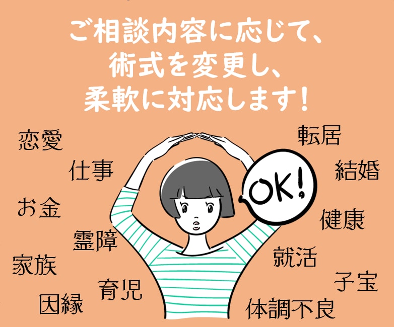 プロ霊媒師がお悩み相談にお答えします 占い選びに迷ったらココ！相談内容に応じた術式で鑑定アドバイス イメージ3