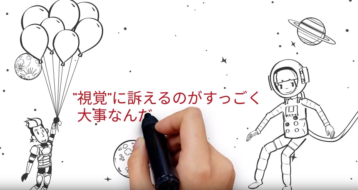 ホワイトボードアニメーションを作成します インパクトたっぷり！だけどシンプルで圧倒的にわかりやすい！ イメージ4