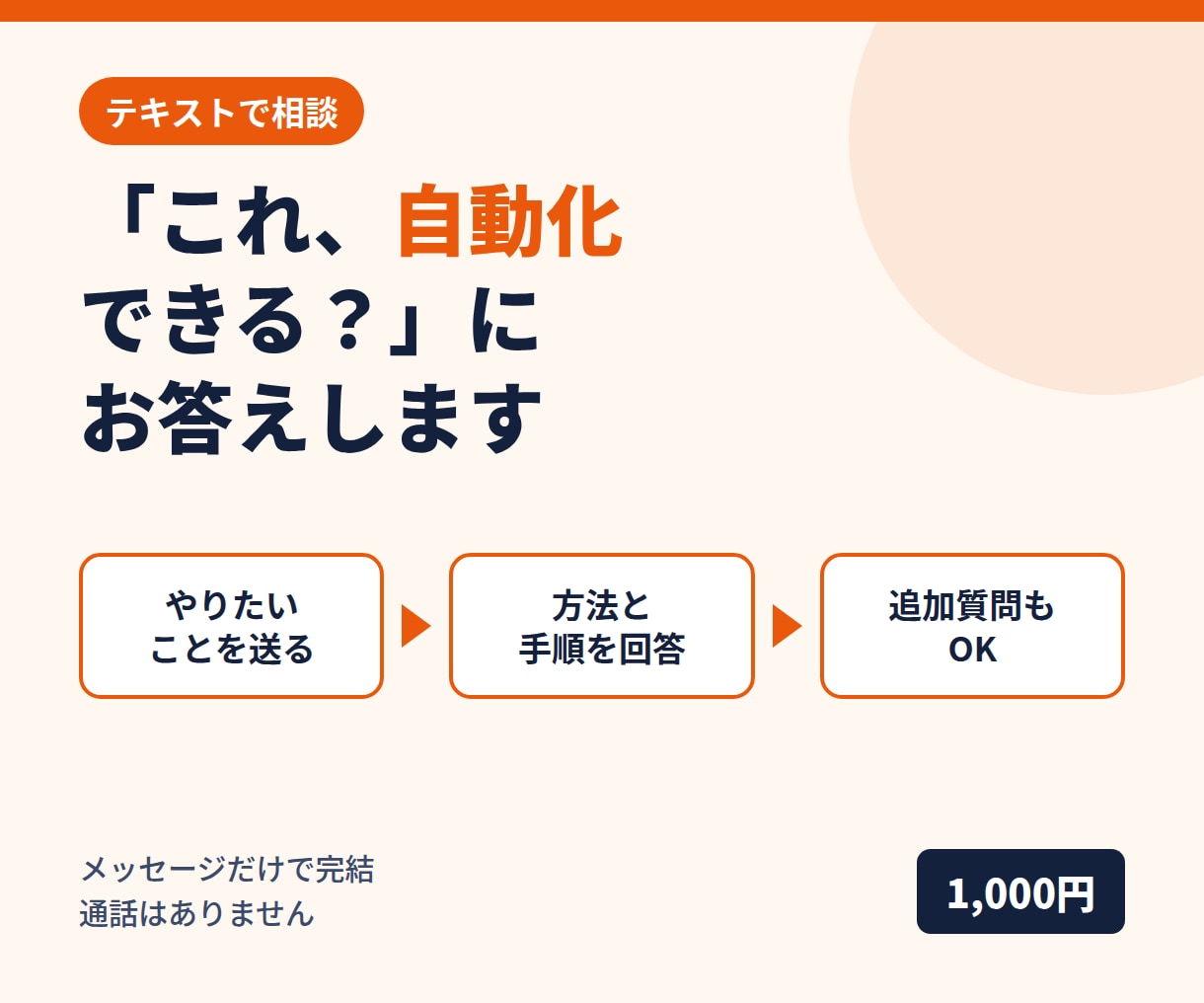 これ自動化できる？にメッセージでお答えします できるか・やり方・つまずく点を3往復でお答え イメージ1