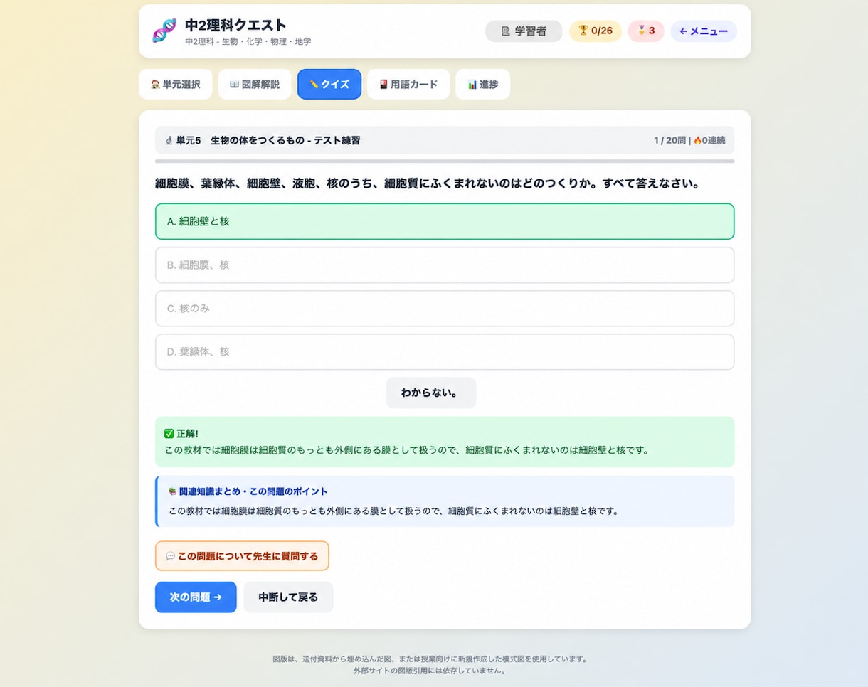 塾で使える学習用Webアプリケーションを作ります 先生編集対応の学習アプリを開発します イメージ9