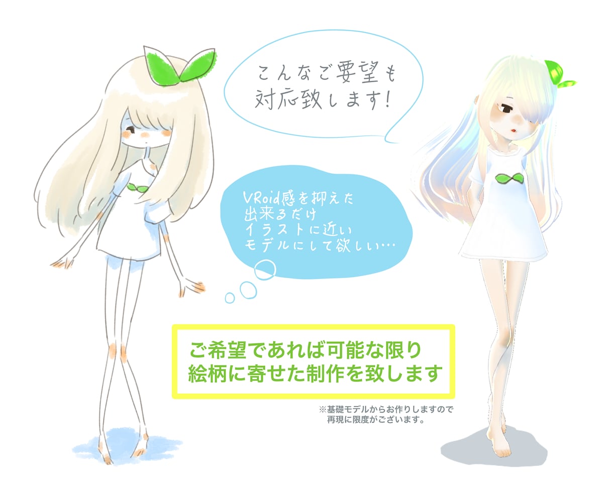 オリジナルキャラクターの3Dモデル制作致します デザイン持ち込み/キャラデザ制作どちらも大歓迎です イメージ7
