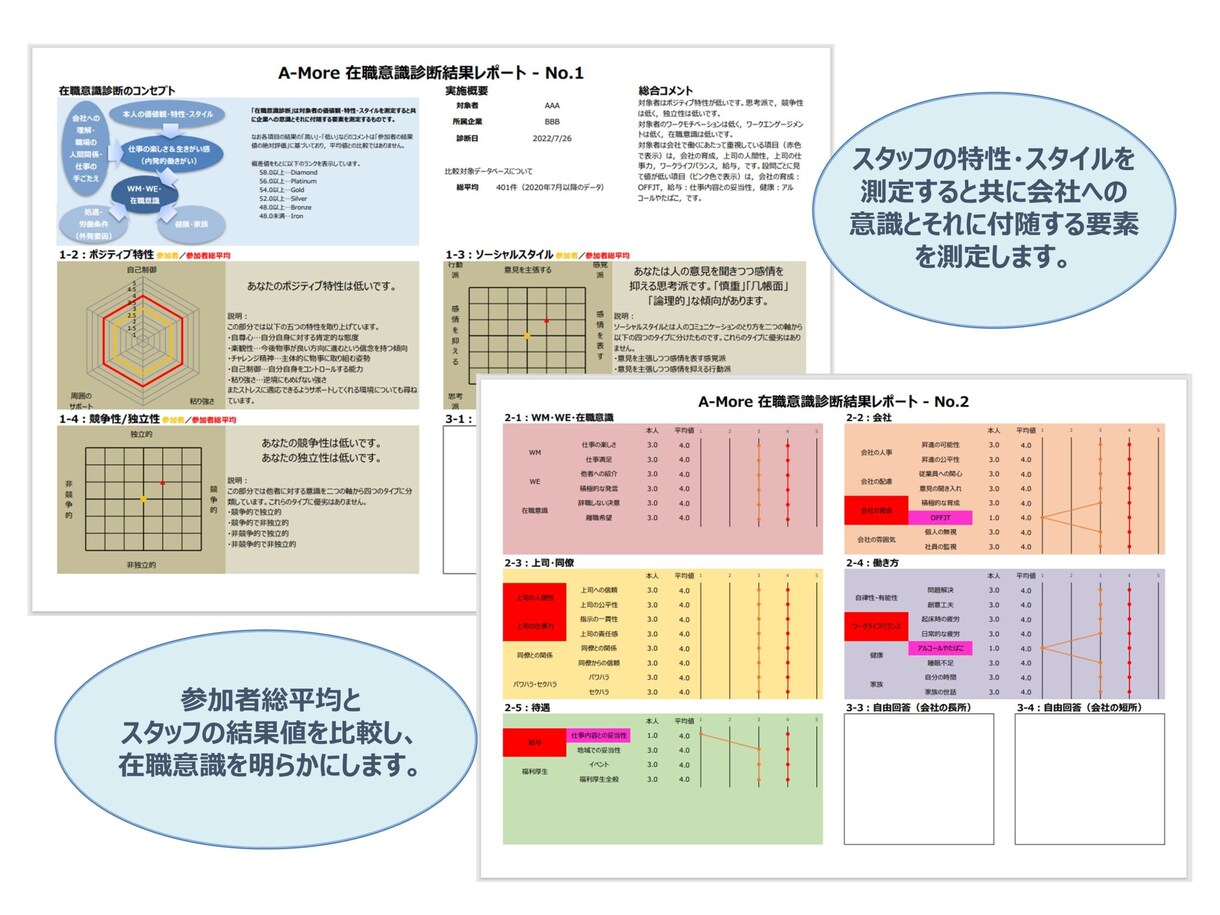離職率低下・モチベーション向上を多言語で促進します 外国人従業員送のフォローに最適！定期フォローで他社と差別化を イメージ4