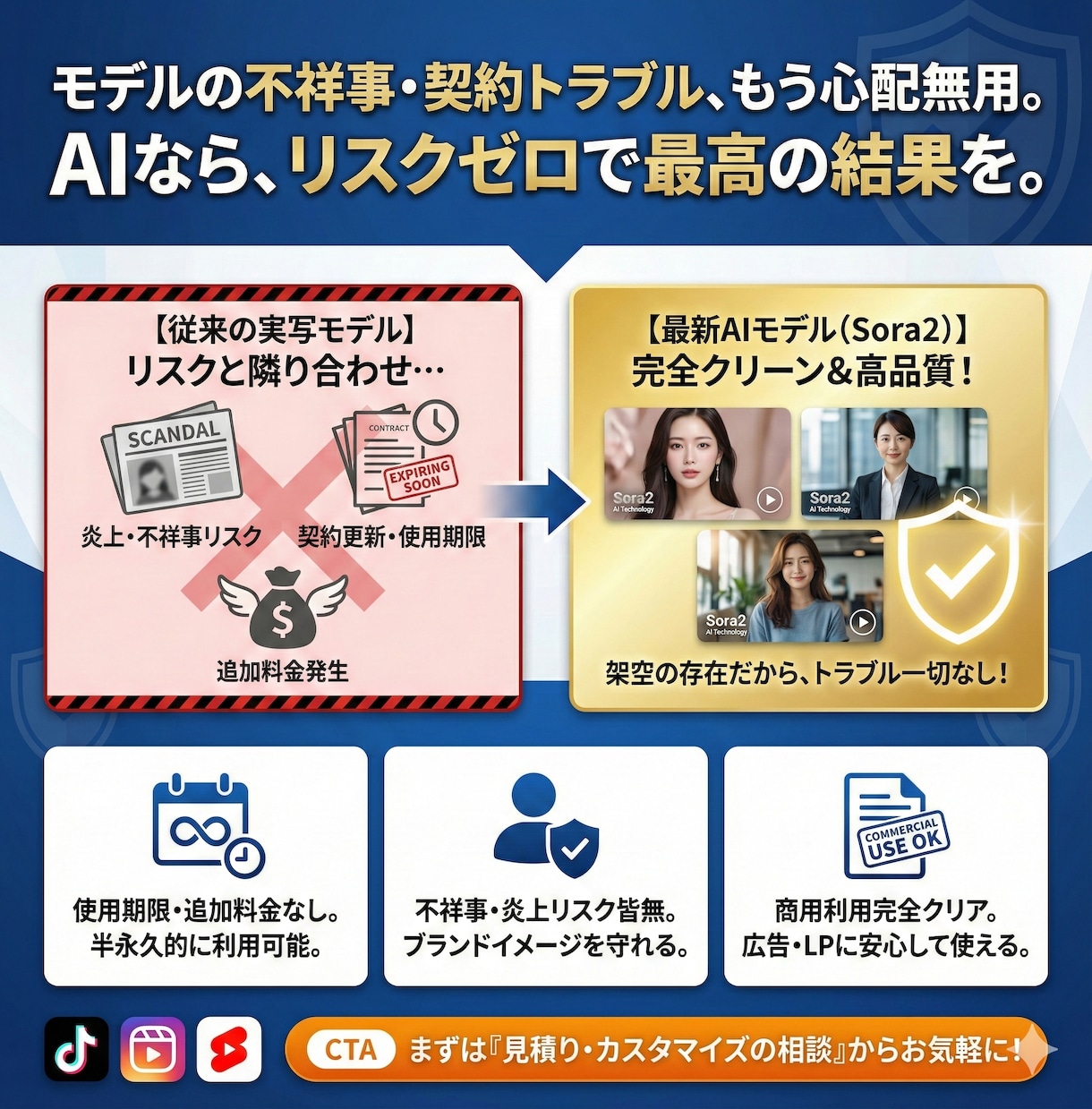 実写級のAIモデルUGC広告動画を制作します 自撮りがプロの広告動画に！商用OK・修正自在のAI素材制作 イメージ13