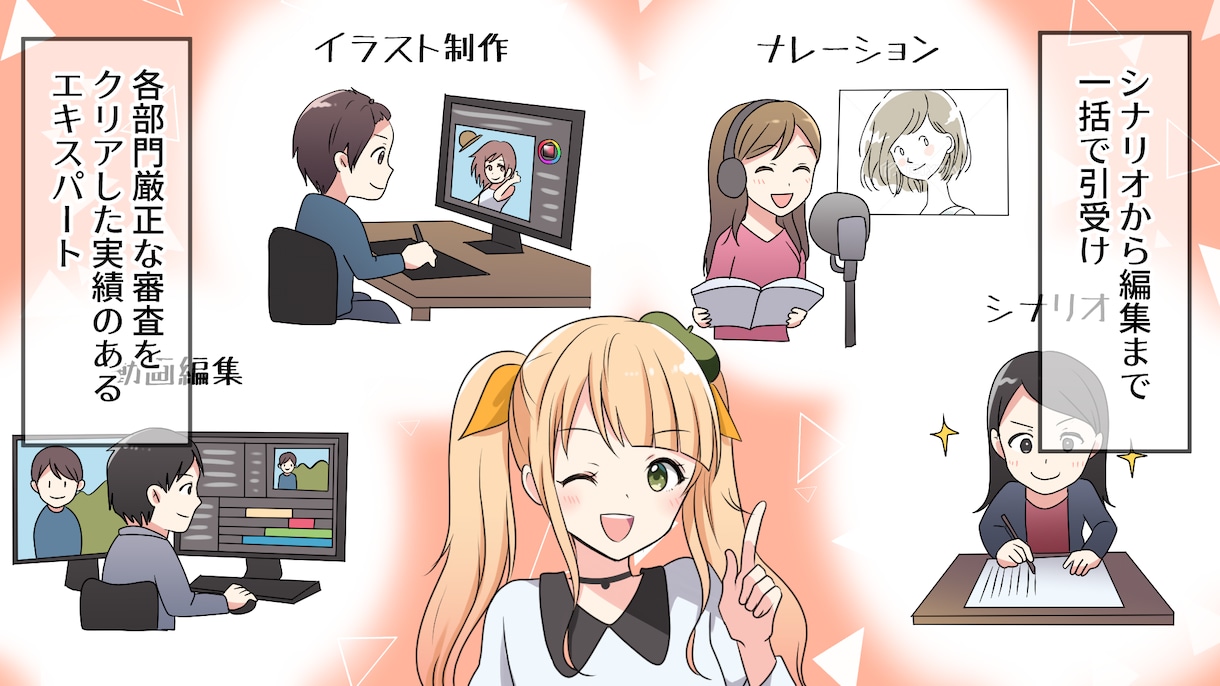 圧倒的なクオリティの漫画広告を制作します シナリオ・声優・イラスト・編集までお任せ！お気軽に相談OK！ イメージ3