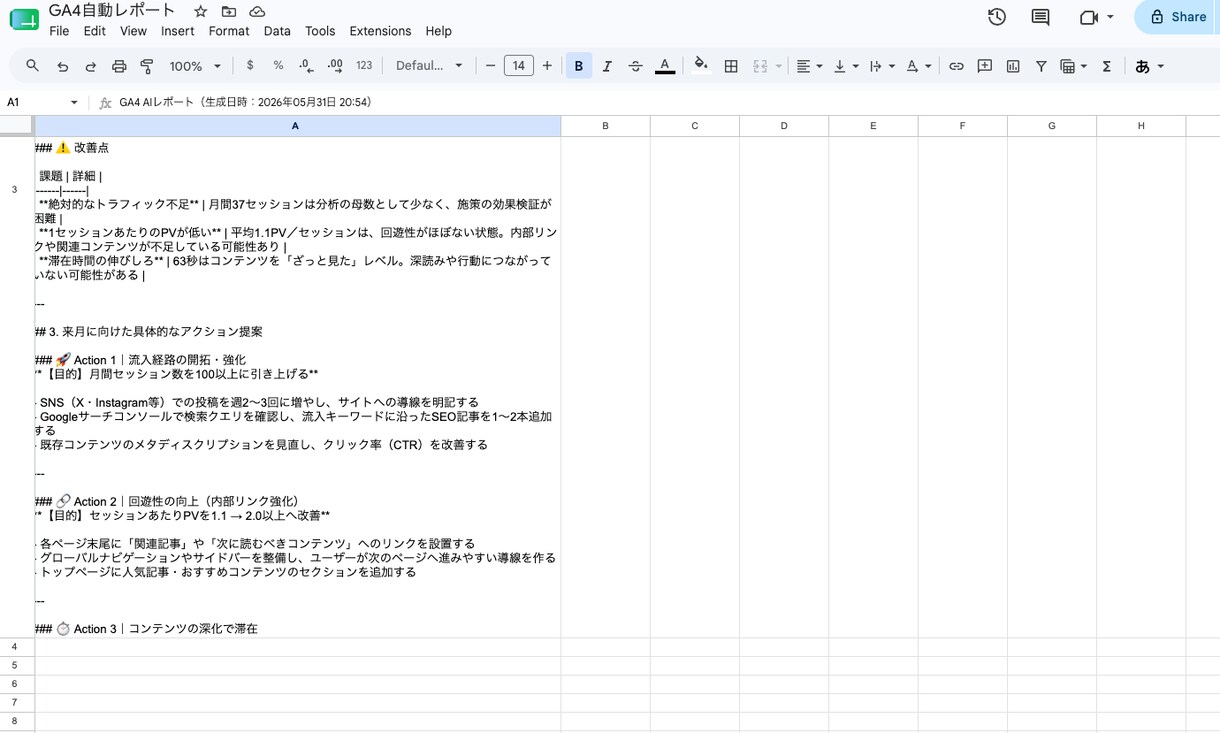 GA4レポートをAIで毎週自動生成ます 分析の手間ゼロ！AIが自動でレポート作成 イメージ4