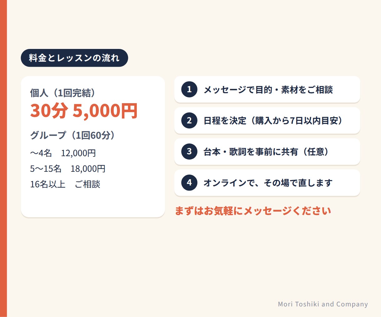 声優・合唱向け｜カタカナ英語の発音を直します 元カナダ×TOEIC975の英語ナレーターが本番の台本で直す イメージ6