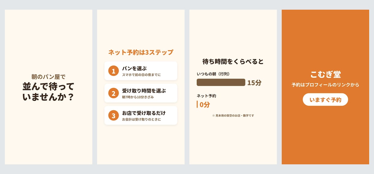 文字を送るだけ！動く図解のSNS縦型動画を作ります 打ち合わせなし！文字を送るだけでSNS用の動く図解に イメージ2