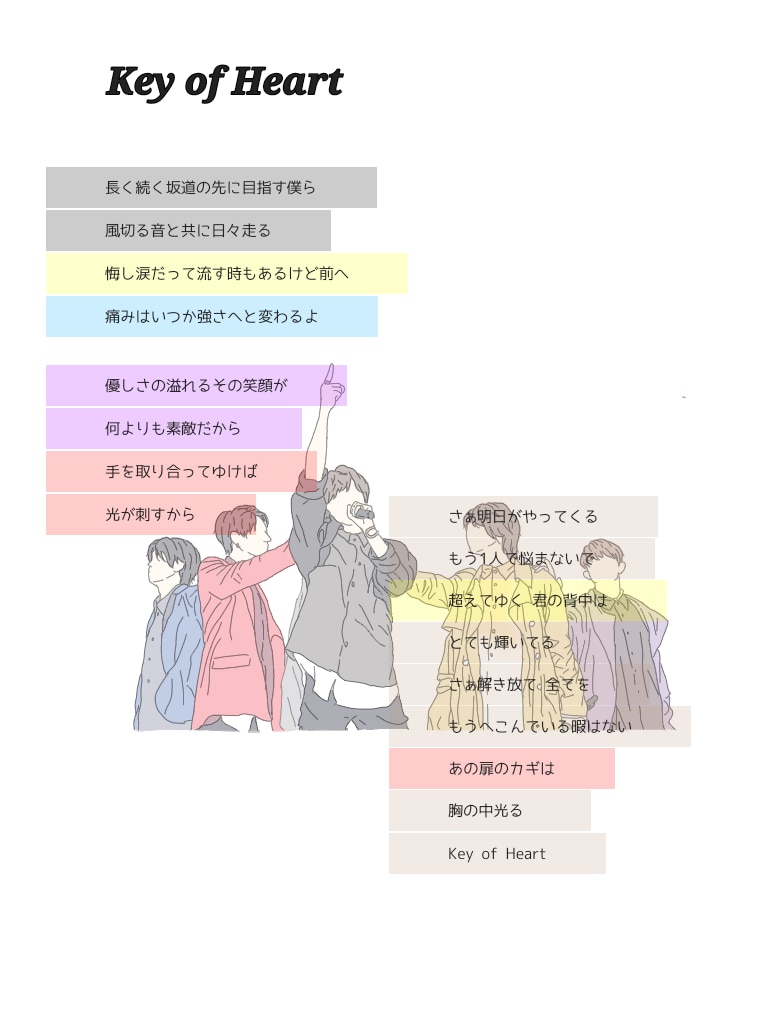 ジャニーズが好きな方に線画+カラーを提供します ジャニーズ全て承っています！他のアイドルグループも可能です イメージ2