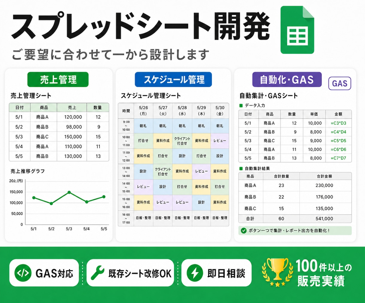 スプレッドシートの開発します 集計・分析・データ管理のスプレッドシート イメージ1