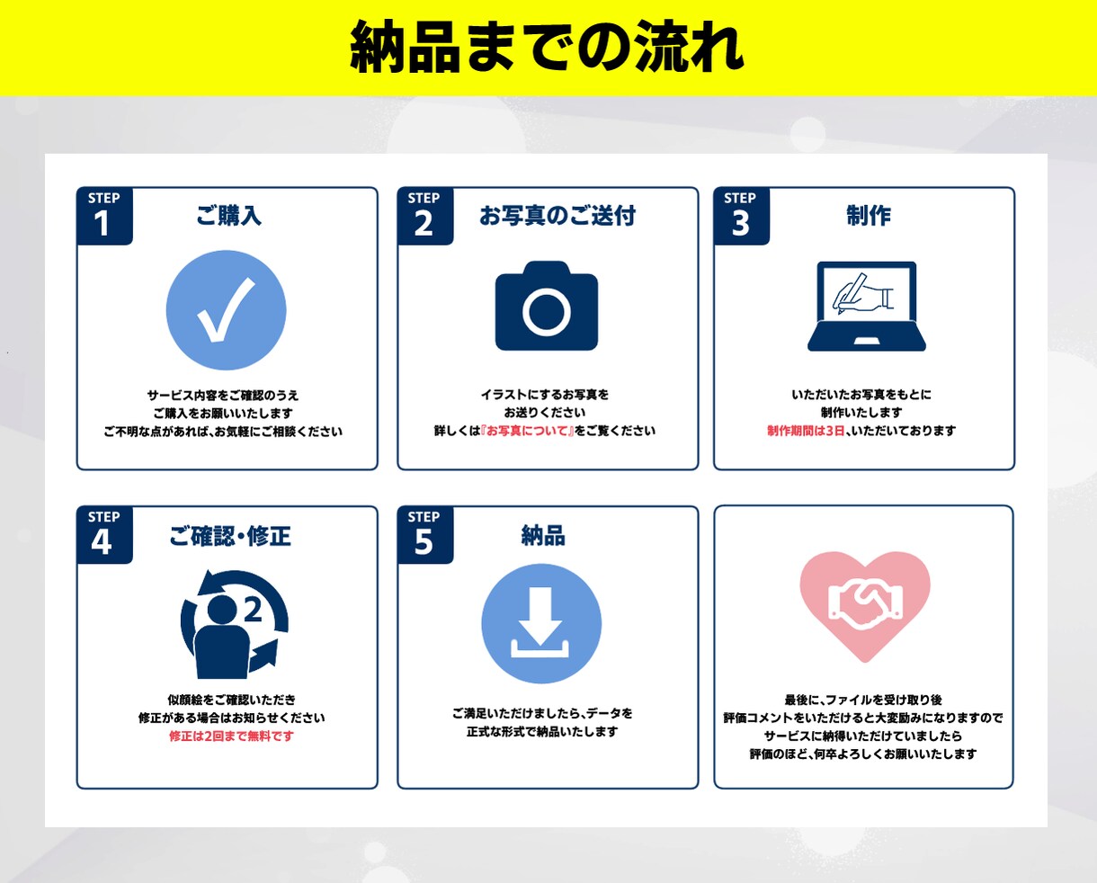 HP・SNSで信頼感が伝わるビジネス似顔絵描きます 【スーツテンプレート無料】誠実さと親しみやすさが伝わる似顔絵 イメージ9