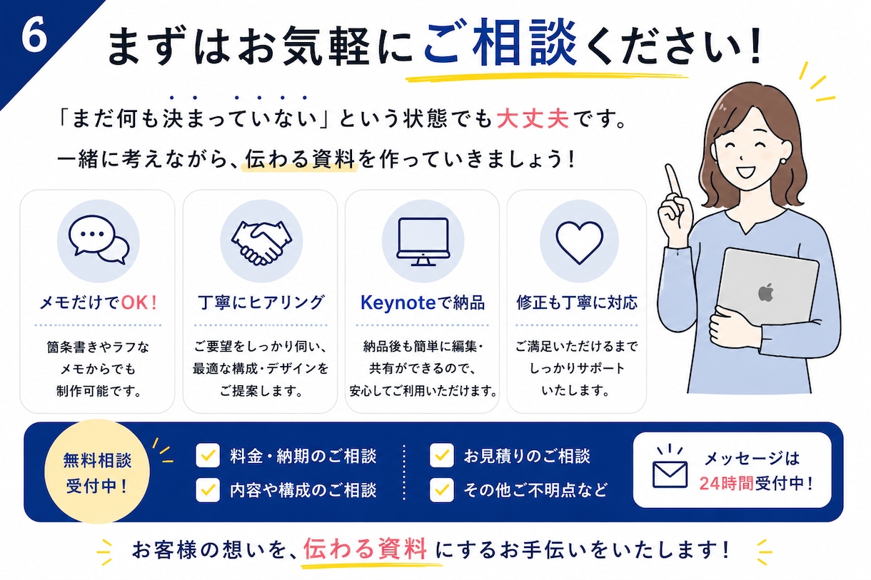 作る時間がない人の代わりにスライド作成します メモからスライドを作成。構成整理からデザインまで対応します。 イメージ5