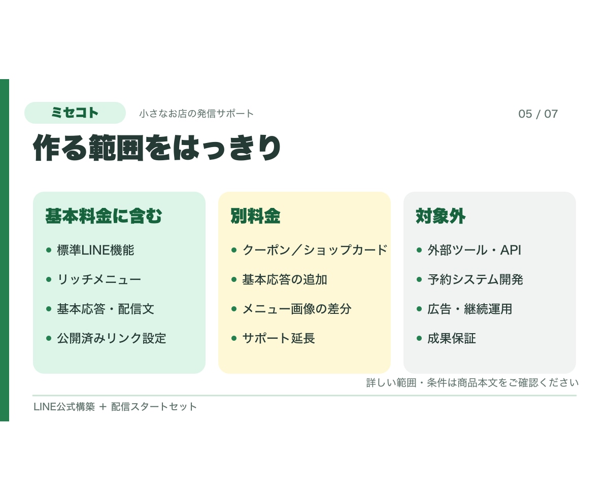 小さなお店のLINE公式を配信開始まで整えます 初期設定・リッチメニュー・配信文5通をまとめて準備 イメージ5