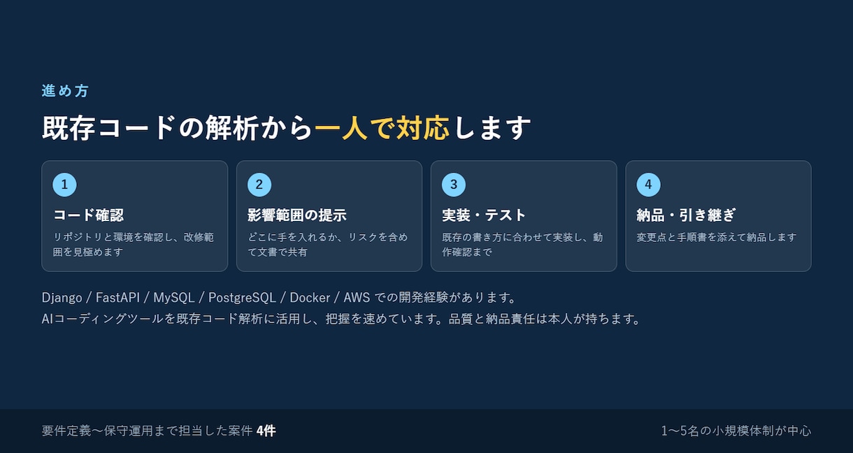 Django/FastAPIアプリを改修します 他社が作ったコードでも解析から設計・実装・テストまで対応 イメージ3