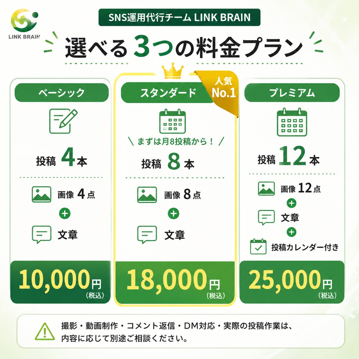小さなお店のSNS投稿を画像ごと作ります 文章も画像も丸ごと。投稿するだけの状態でお渡しします イメージ4