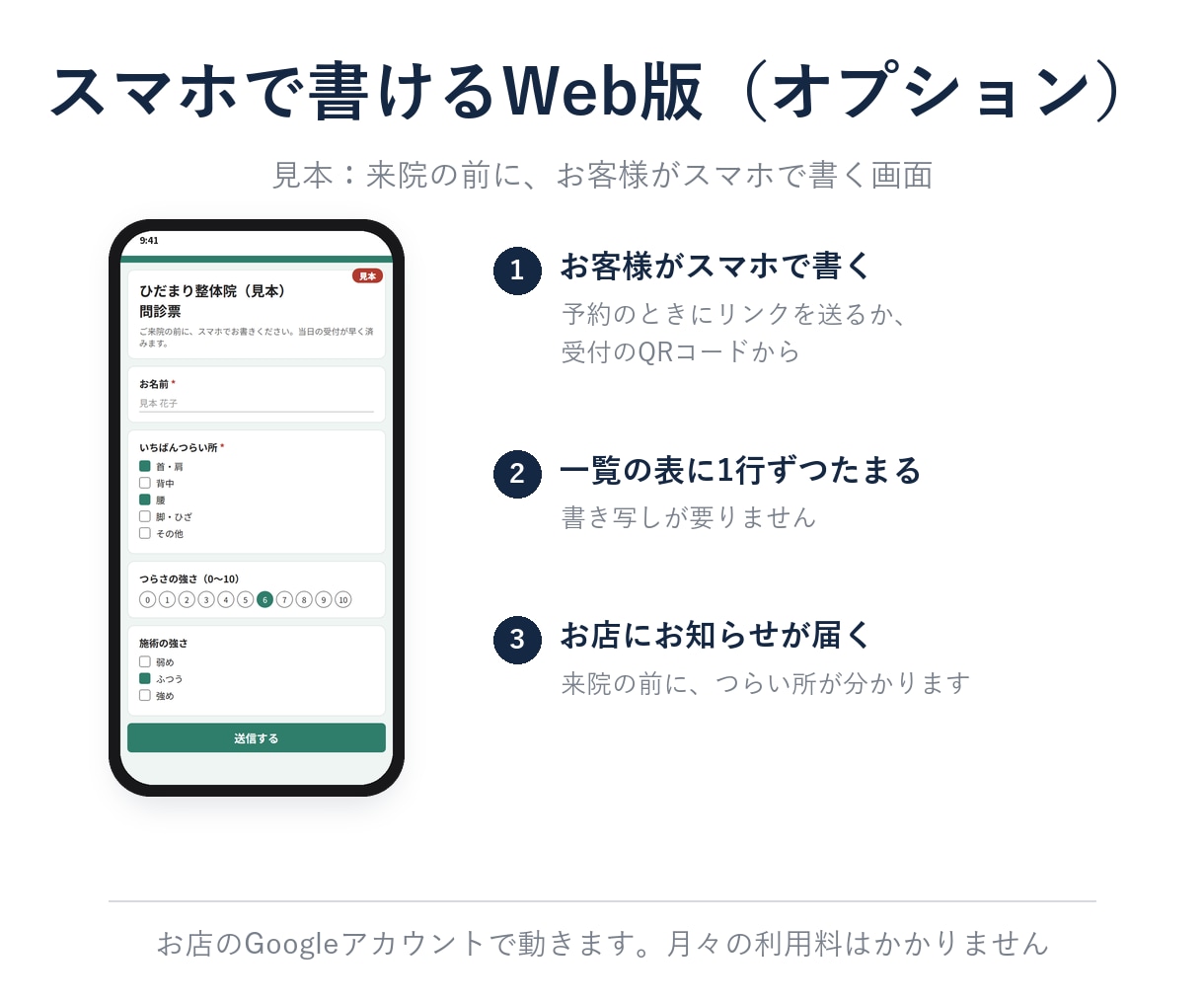 整体院の問診票を、聞く項目から作ります 体の図つきA4両面｜スマホで書けるWeb版も イメージ4