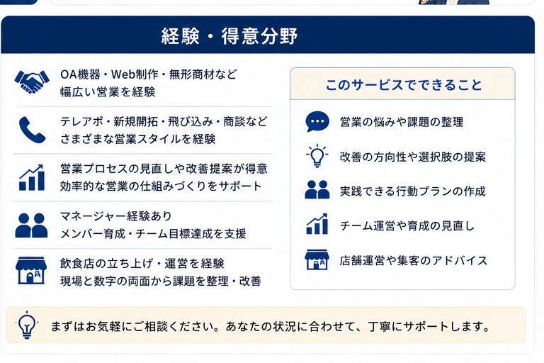 営業、何が悪いか分からない…を一緒に整理します テレアポ・商談など営業のお悩みを一緒に整理します イメージ4