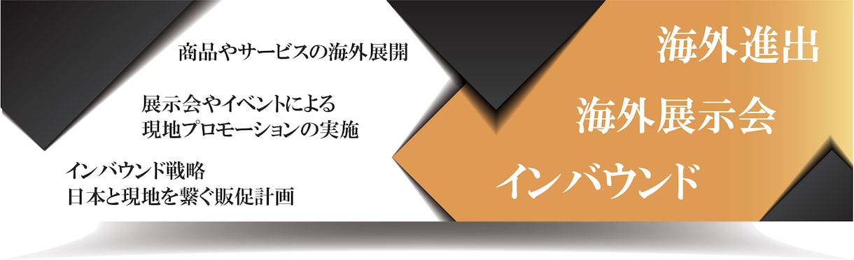 新規事業開発のアイデア出しと実行支援を行います プロのビジネスプロデューサーがハンズオンでサポートします！ イメージ2