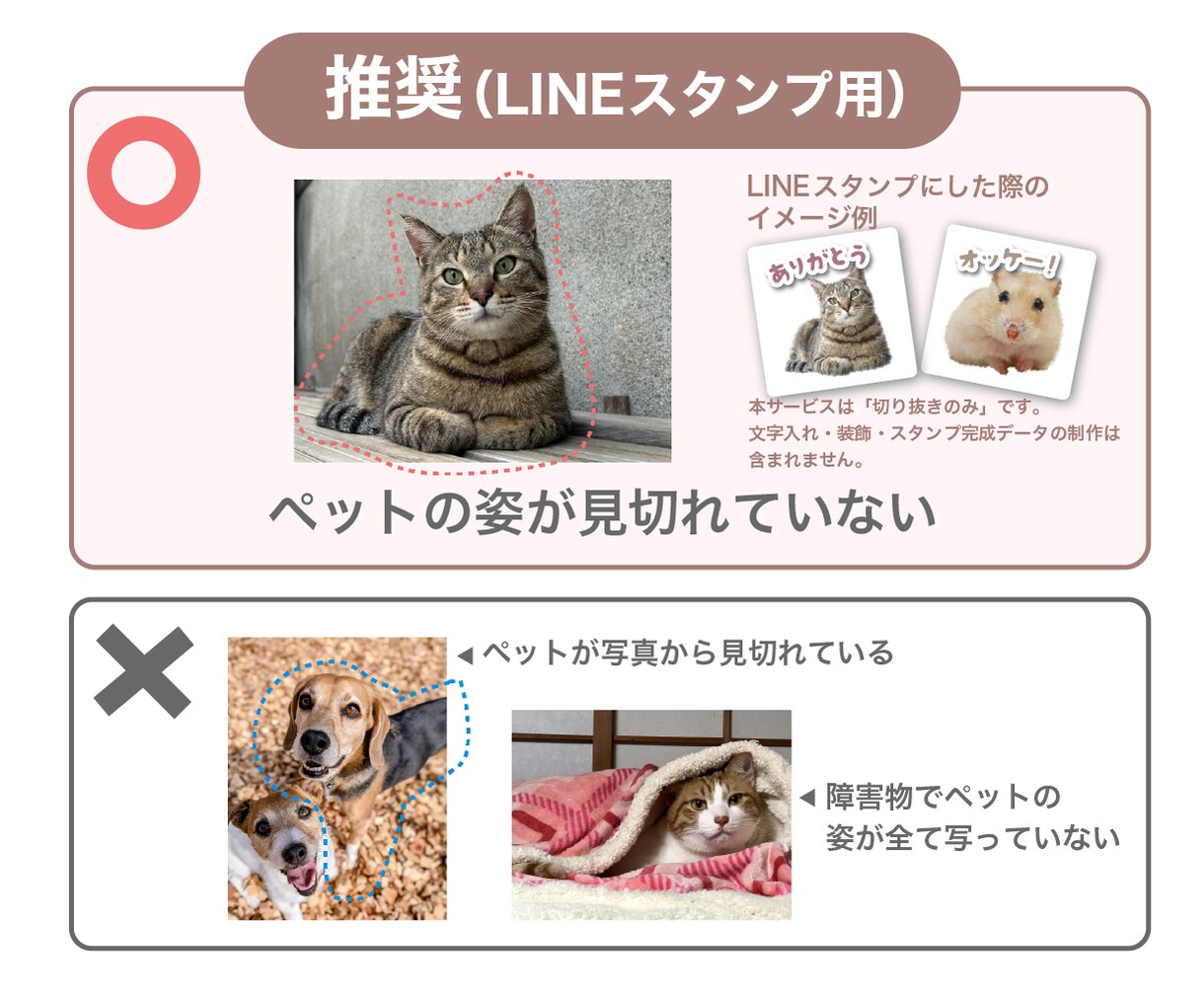 ペット写真をLINEスタンプ用に切り抜きます 8枚セット対応｜動物専門の毛並みまで丁寧に切り抜き◎ イメージ5
