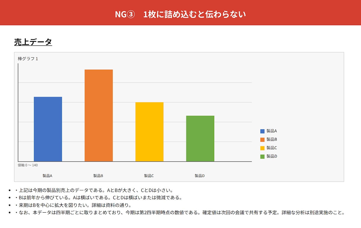 提案資料・企画書を整えて納品します 国内大手SIerの営業が、伝わる資料の形に整えます イメージ5