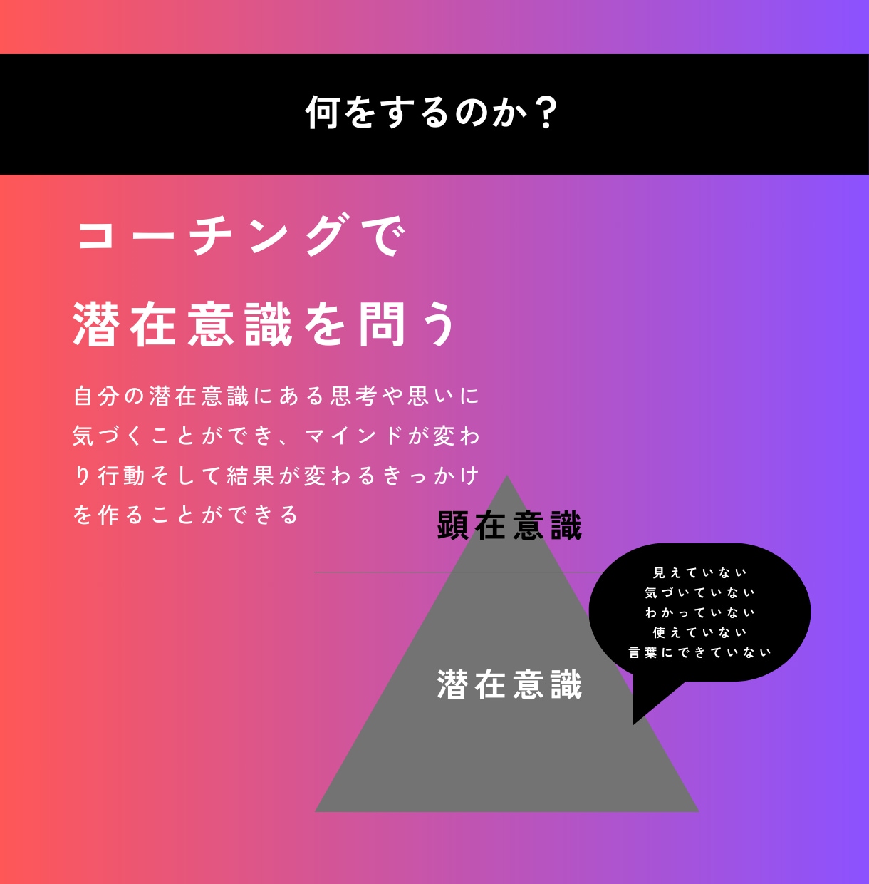 体験：あなたのやりたいこと一緒に見つけます コンサル・コーチングのプロが、答えのないモヤモヤを一緒に整理 イメージ3