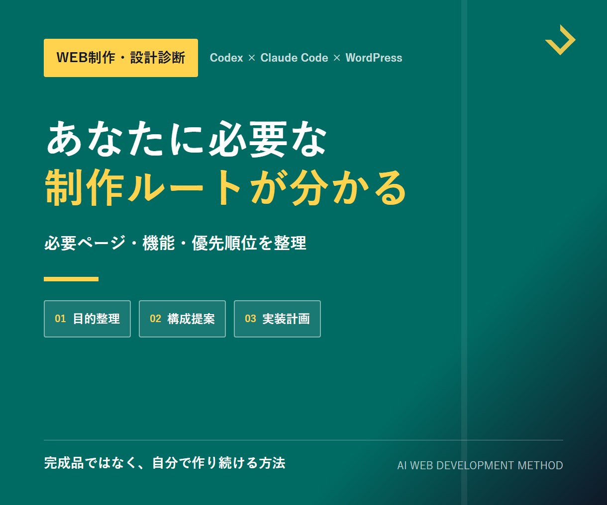 Codex Web制作メソッドを診断します 目的から最適な習得ルートと展開計画を整理 イメージ1