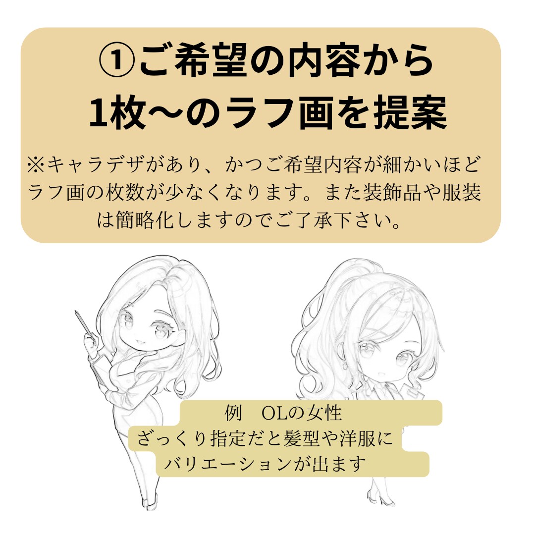 お仕事、twitter、副業用のミニキャラ作ります かわいく、親しまれやすいアイコンにしませんか？ イメージ4