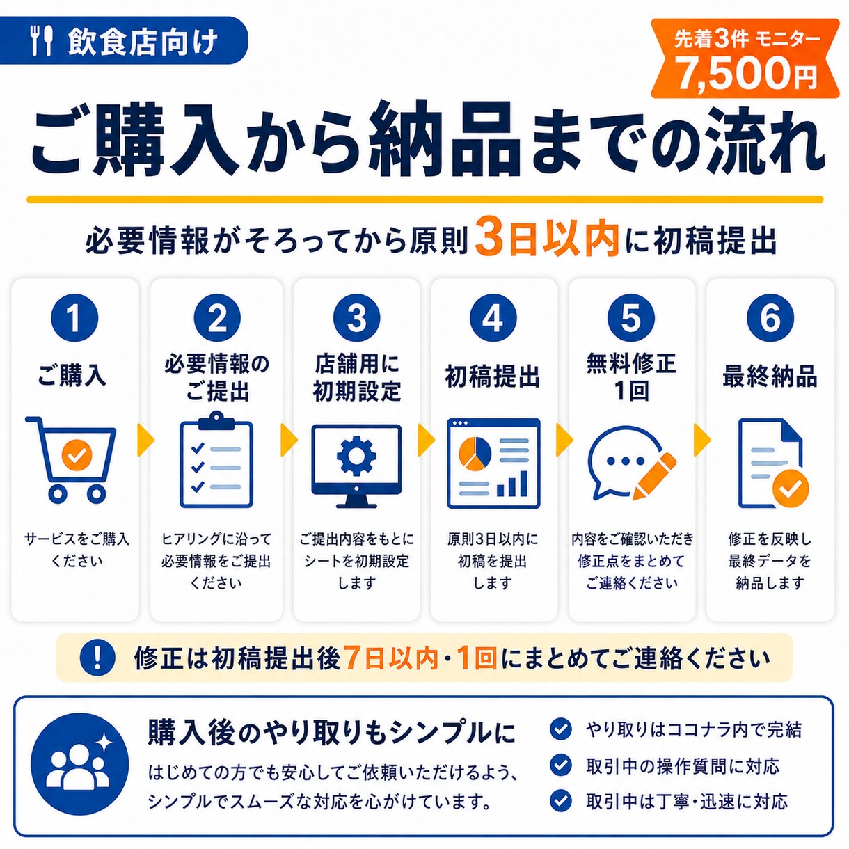 飲食店向け人件費管理Excelを店舗別に作ります スタッフ・時給設定済みですぐ人件費管理を始められます イメージ5