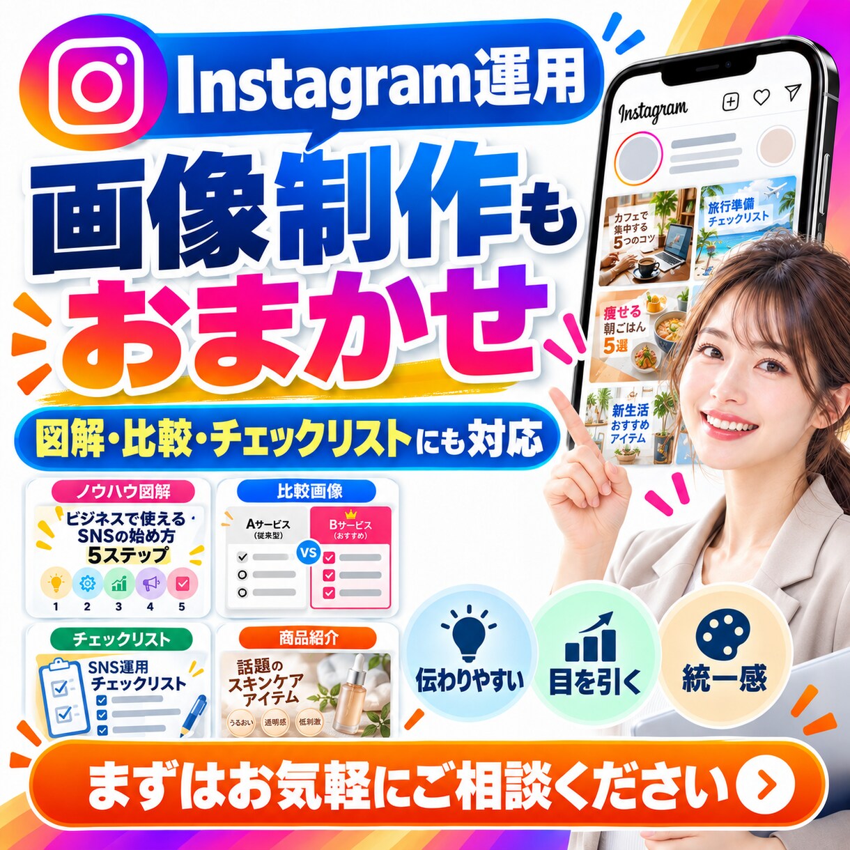 Instagramの運用を作成からまるごと代行ます 投稿文・画像制作・投稿・数値確認まで一括対応 イメージ3