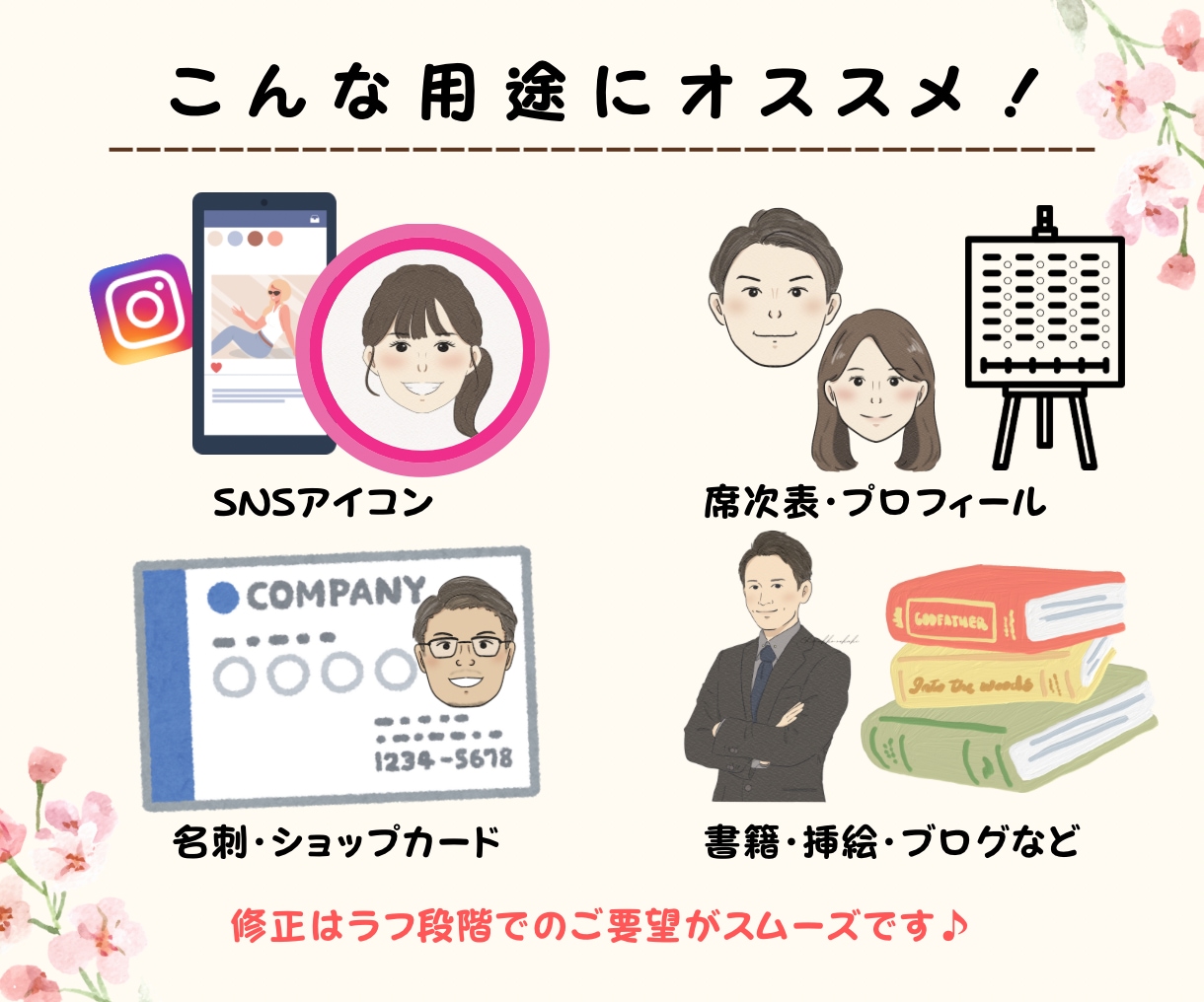 アイコンや席次表におすすめの似顔絵をお描きします 席次表・名刺・プロフィールに！まとめ依頼も対応 イメージ2